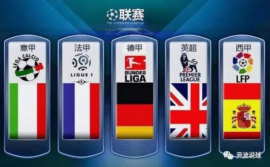 顶薪合同只